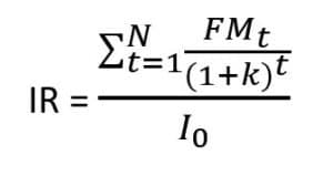 formule-indice-rentabilite