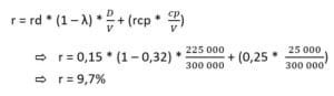 exemple-cout-capital