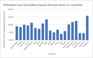 figure-price-storage