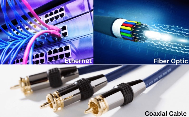 Wired Network vs Wireless Network #wireless #wirelessnetworking